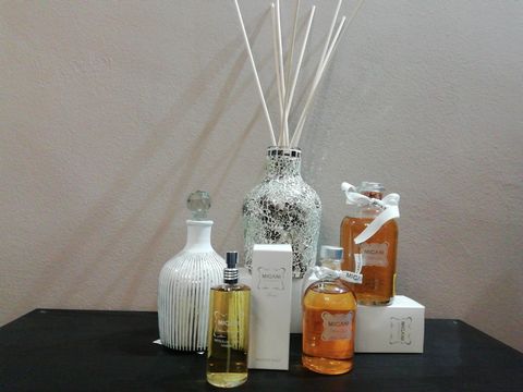 Migani home fragrance 